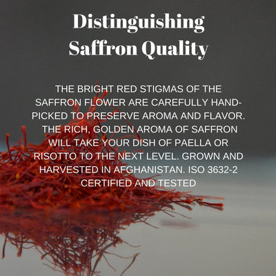 How to Distinguish Saffron Quality